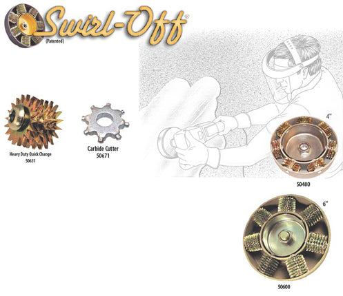 Desmond 50630V Swirl Off 6" 49 Heavy Duty Vented Cutters